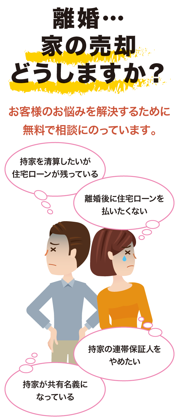 離婚売却 離婚売却